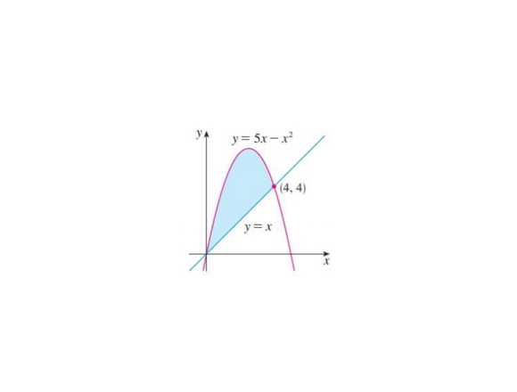 Se Dictan Clases De Matemáticas usando IA en San Luis (Lima 30) (Distrito)