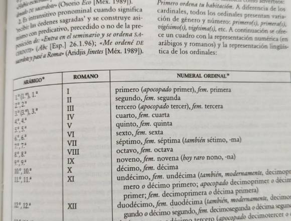 DICCIONARIO PANHISPANICO DE DUDAS en Santiago de Cali (Municipio)