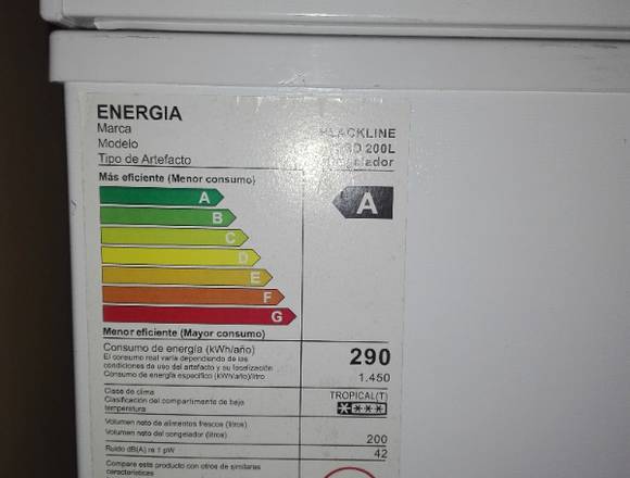 Venta de congeladora en Piura (Distrito)