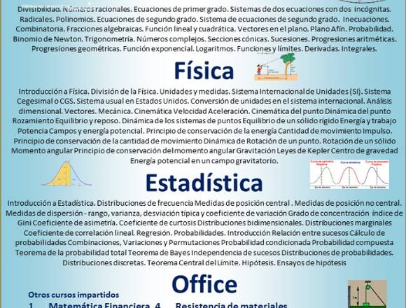 Tutorías de Matemática, Física, Estadística en Ciudad de Guatemala (Municipio)