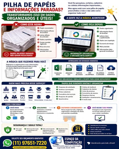 Transforme fichas, pesquisas, cadastros e formulários em dados digital