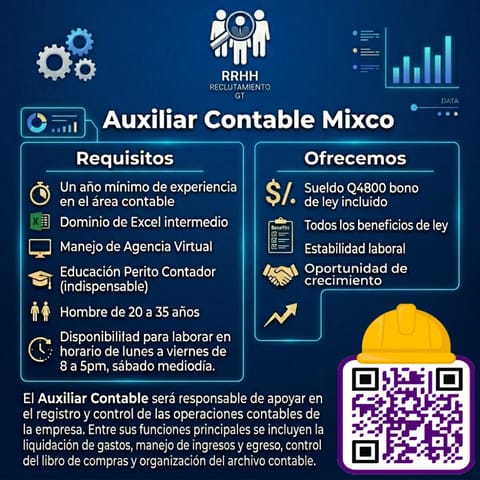 Auxiliar contable en Mixco (Municipio)