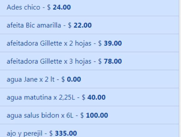 Aplicacion para almacenes y quioscos en Montevideo (Localidad)
