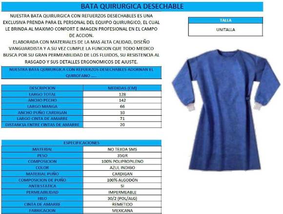BATAS QUIRÚRGICAS DESECHABLES. en Cuernavaca (Municipio)