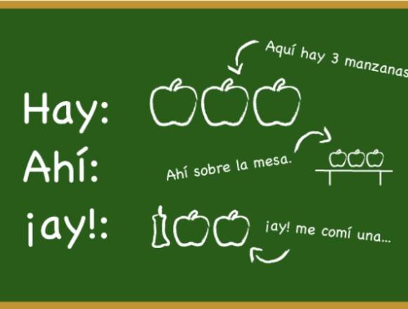 Clases de ortografía en Álvaro Obregón (Municipio)