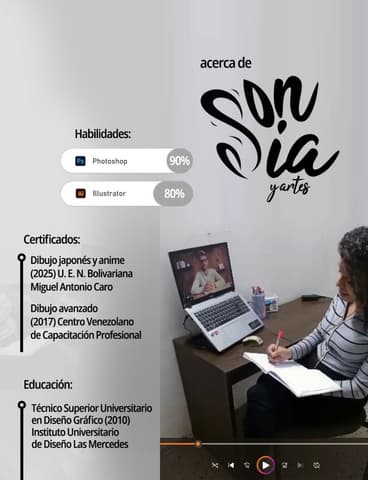 Servicio de diseño gráfico, creación de logo/imago/iso/tipos monograma