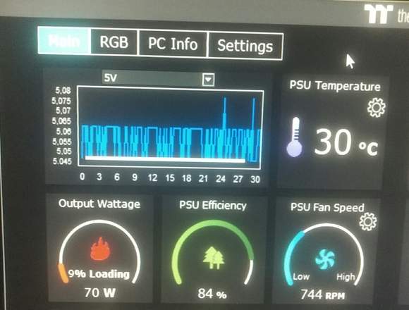 FUENTE DE PODER REAL 80PLUS GOLD750W