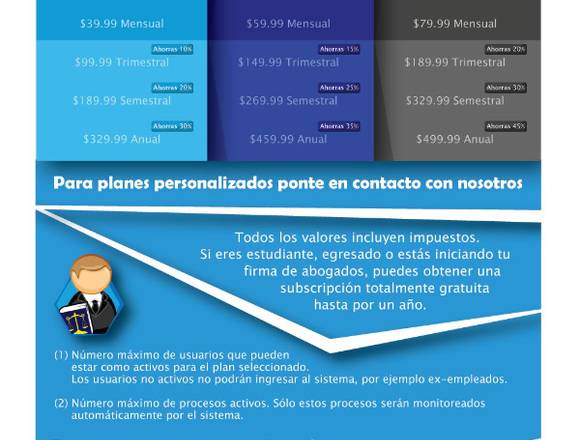 Doctor Legist, sistema en línea para abogados en Quito (Cantón)
