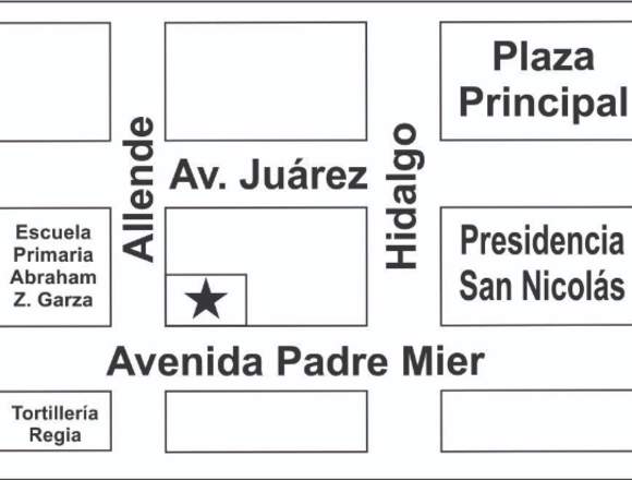 RENTA LOCALES PROMOCIÓN 100 MTS PRESIDENCIA SN
