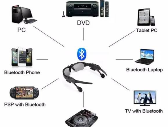 gafas lentes bluetooth en Villanueva (Municipio)
