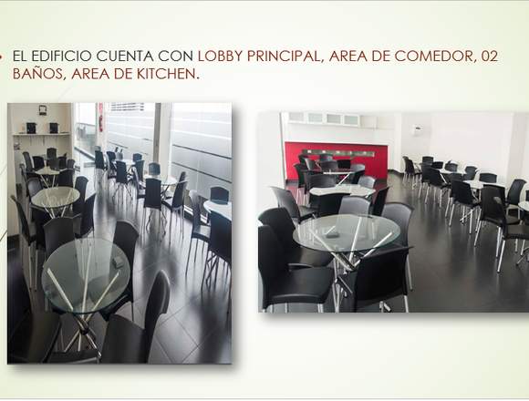 Oficinas Amobladas, Física y Virtual en Alquiler en San Borja (Lima 41) (Distrito)