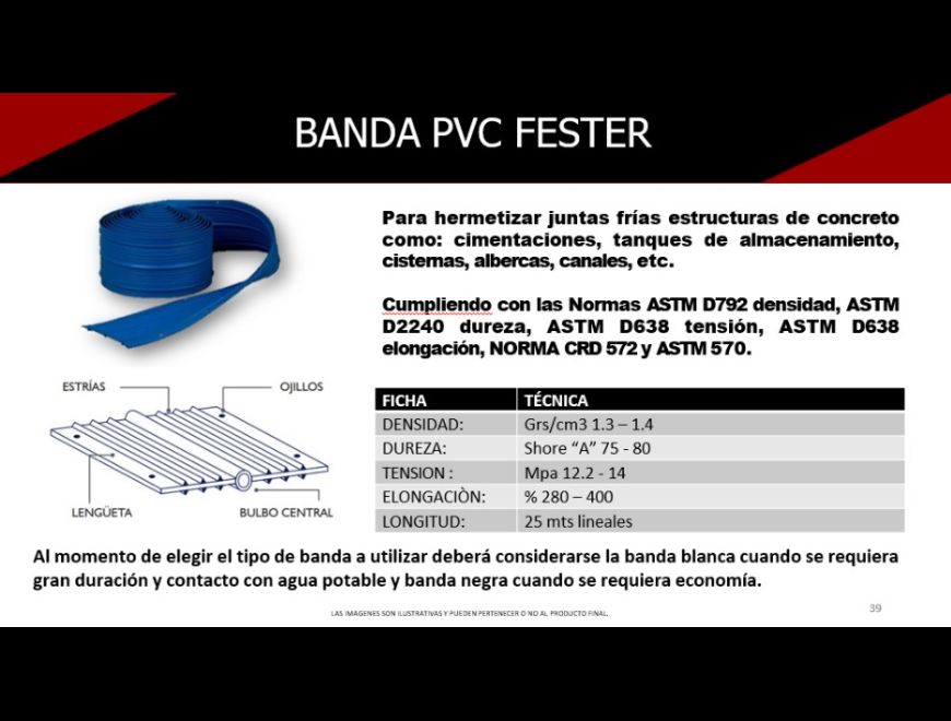 Material de Construcción-Banda PVC Fester en Puebla (Municipio)