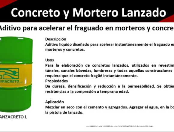 Material-Concreto y Mortero Lanzado en Puebla (Municipio)
